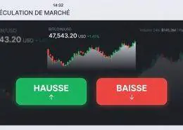 Illustration d'une plateforme d'investissement spéculatif